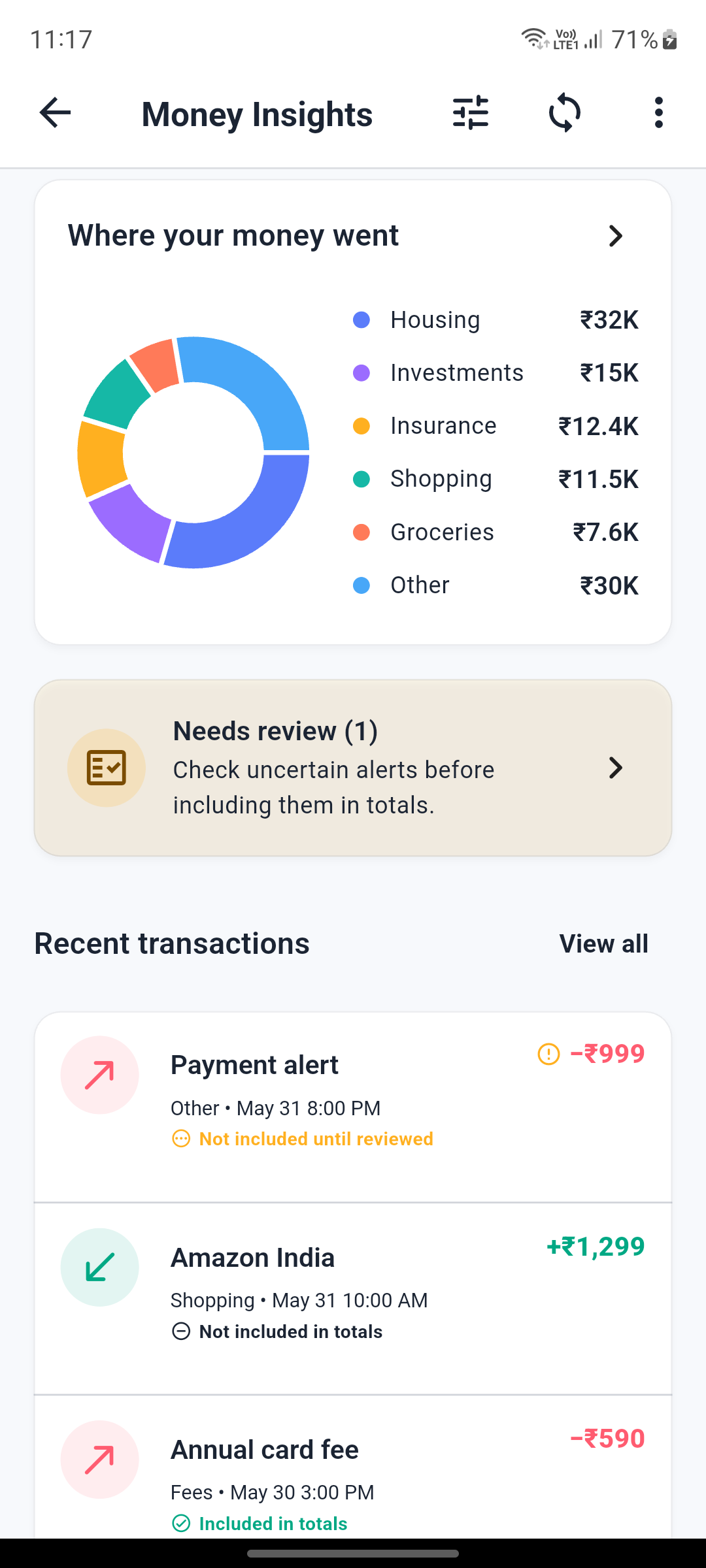 Money Insights category breakdown and recent transactions