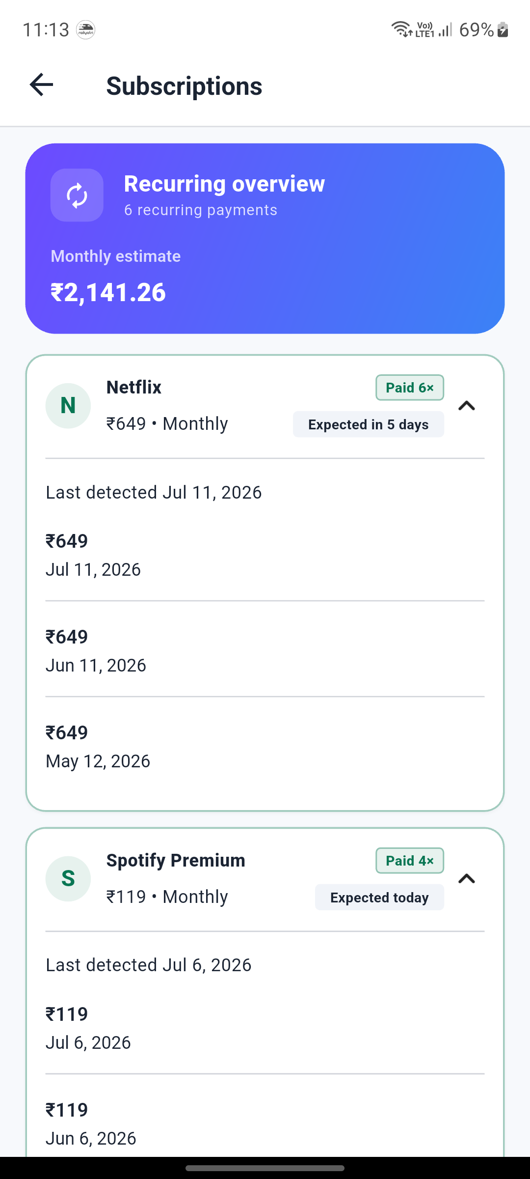 Expanded subscription payment history and expected date